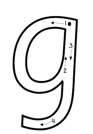 Term 1 Week 9 – Letter g | Pre-Junior B 2017-18