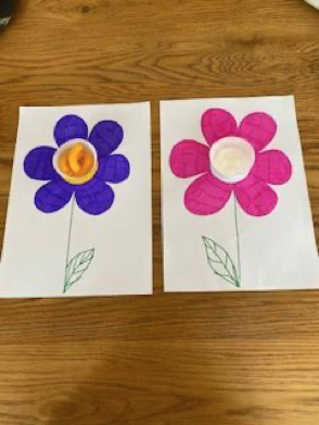 Draw two flowers both with different nectar. Here we have ...